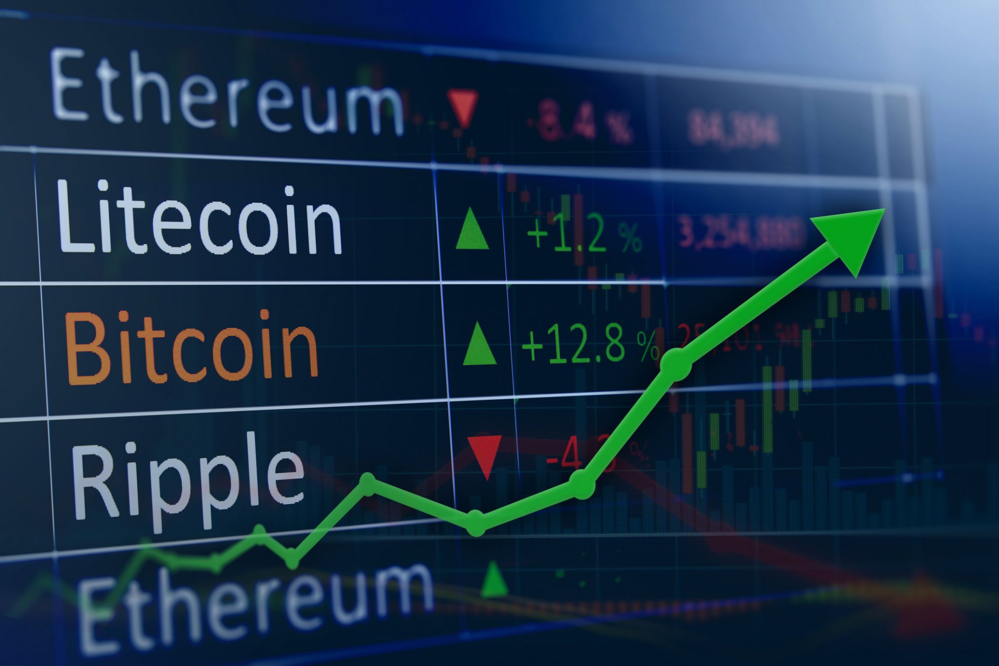 A ascensão das criptomoedas e a reação dos EUA - OPEU